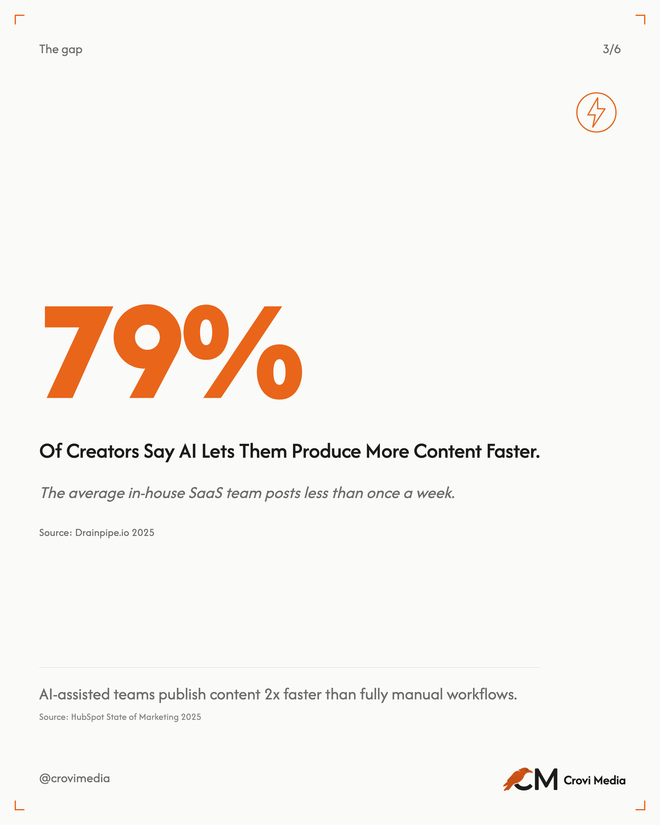 Crovi Media carousel 3