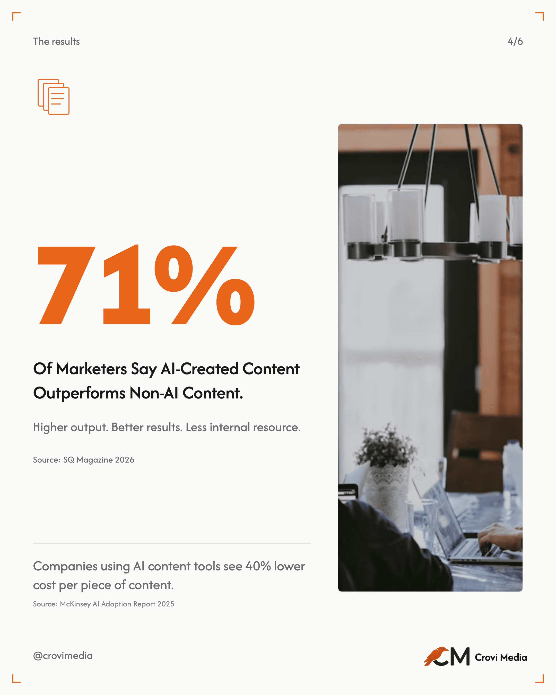 Crovi Media carousel 4